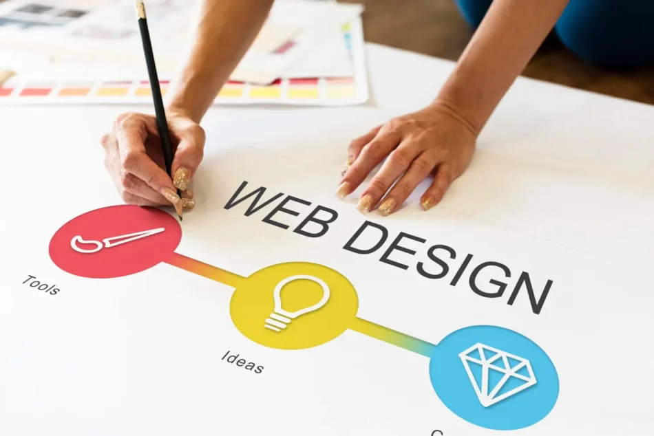 Goonj88: Your Trusted Website Designer in London, Canada
