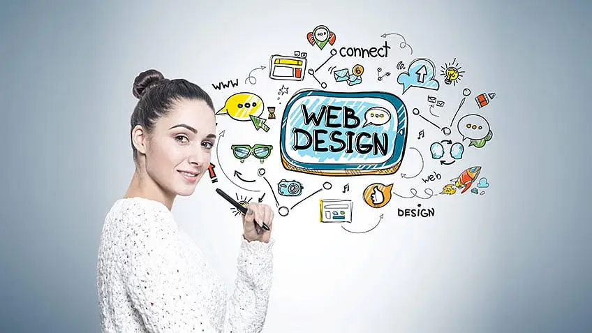 How Toronto Web Design Trends Are Shaping Small Business Success